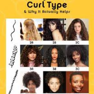 WHAT IS YOUR CURL TYPE?